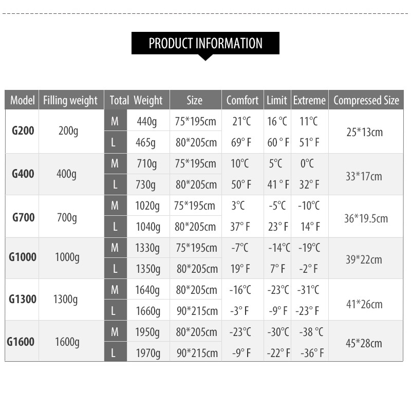 Black Ice G-series 700FP 15D Ultralight Mummy 90% Goose Down Sleeping Bag Ultra Warm Camping Blackic