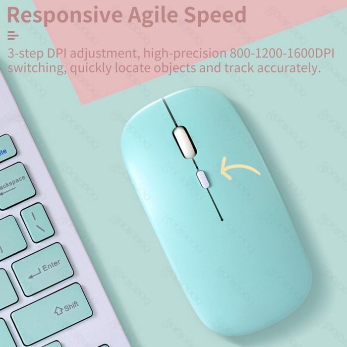 Keyboard + Mouse For Ipad/Samsung/Universal Tablet