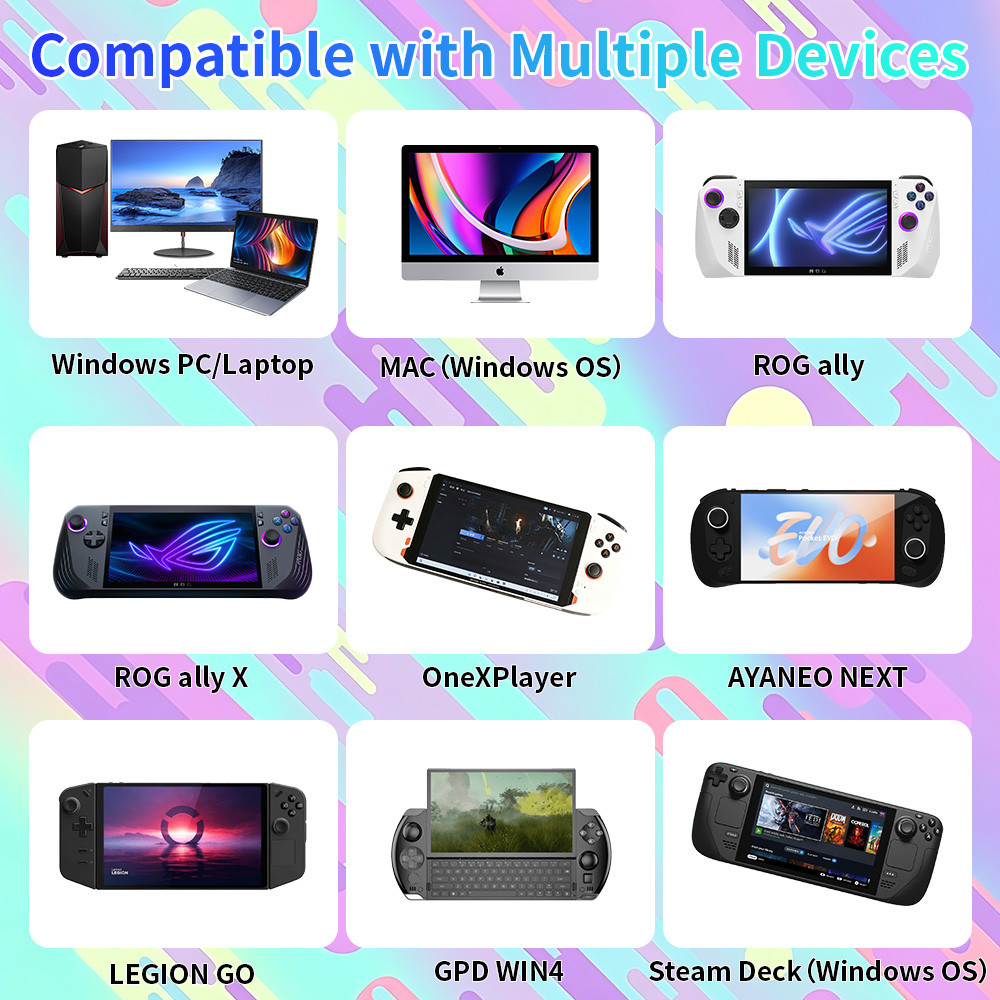 Play Zone 1T Retro Game HDD for Switch/PS5/Xbox/PS4/PS3/PS2/WIIU Emulator Console