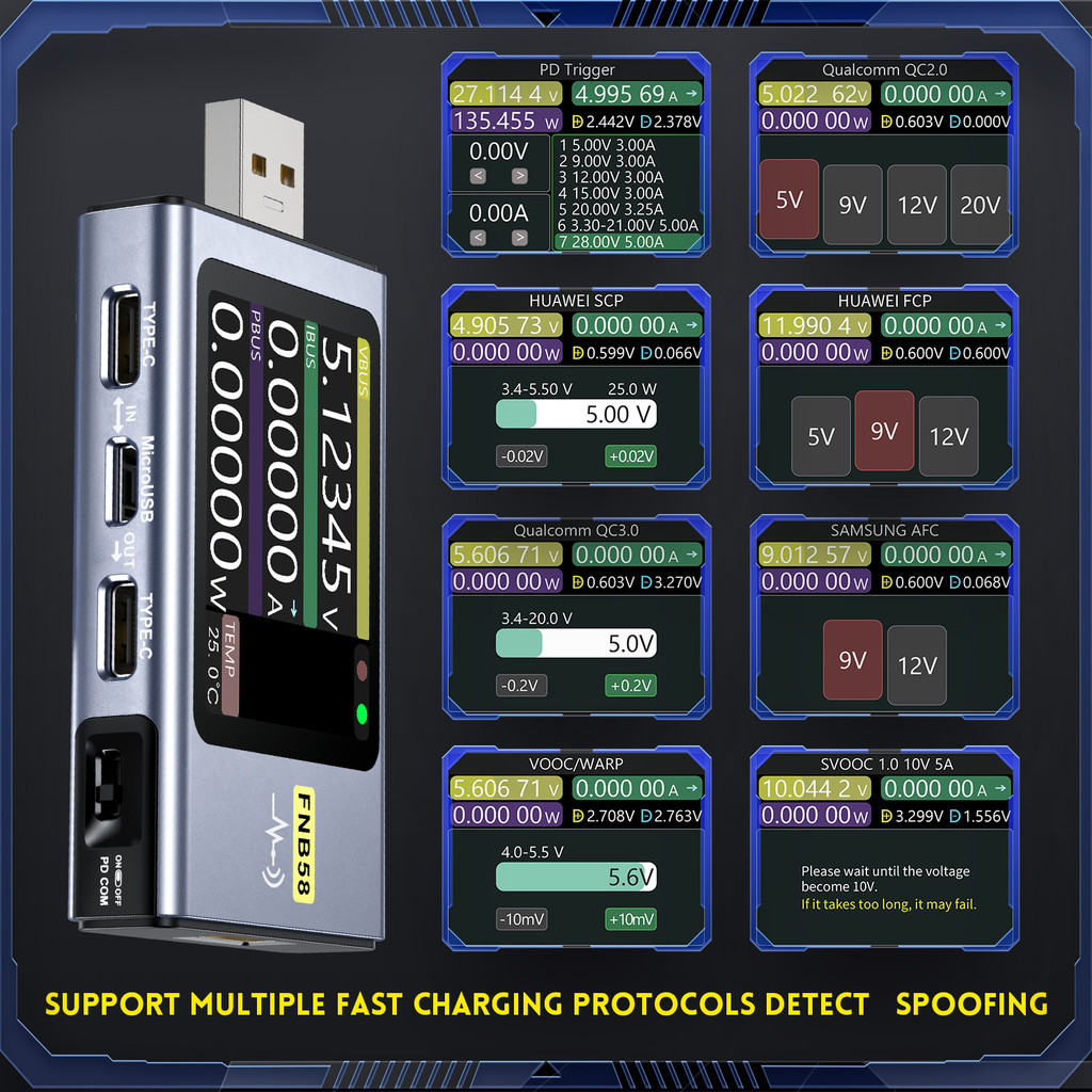 FNIRSI FNB58 USB, , PDQ