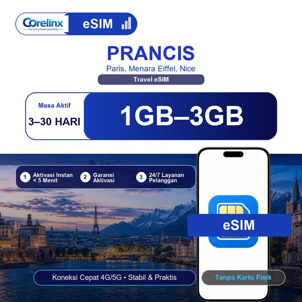 eSIM Prancis (France) 1GB-3GB 3-30 Hari Travel eSIM Data Internet Roaming 4G/5G QR Instan Langsung A
