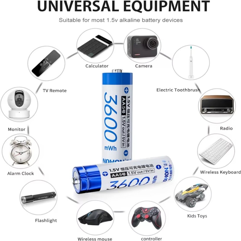 Nohon AA Rechargeable Battery 1.5V AAA Lithium Batteries AAAAA Liion Rechargeable Battery for Home