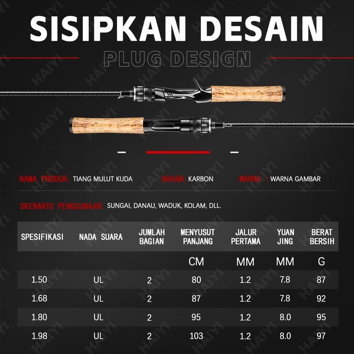 Cairomartt- Joran Pancing 1 Set/1 Set Joran Dan Reel Bc/Ungu Joran Bc Set Ul Pancingan Set Lengkap