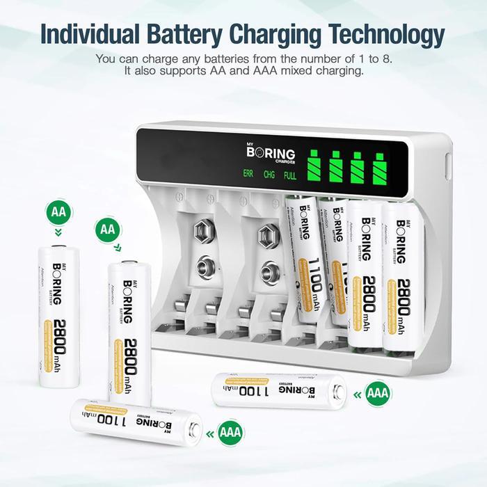 Wall Charger Ev 7Kw Ocpp Pln