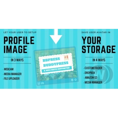 User Avatar Plugin for WordPress - Plugin WordPress