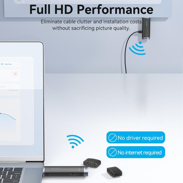 VENTION HDMI EXTENSION DISPLAY WIRELESS DONGLE HDMI TRANSMITTER RECEIVER ADC ORIGINAL NIRKABEL