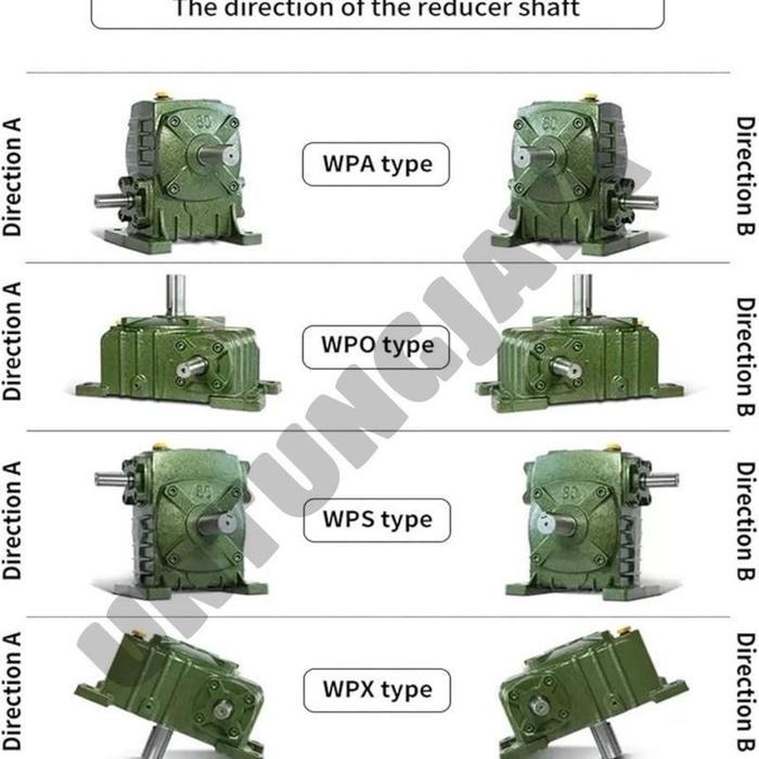 PROMO GEAR BOX SPEED REDUCER WPA 70 RATIO 10 - 60 // GEARBOX WPA 70 // GIRBOK WPA 70 // JUAL GEARBOX
