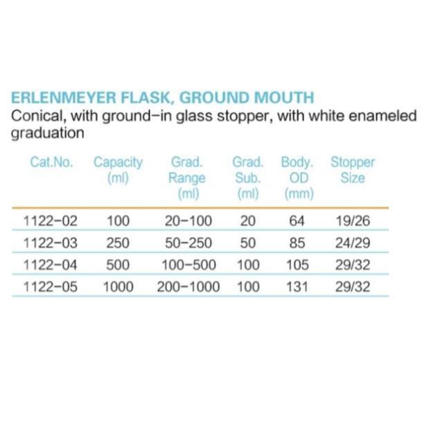 Erlenmeyer Tutup Asah 100 Ml Erlenmeyer Glass Stopper Erlenmeyer Joint