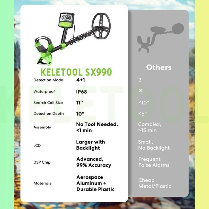 Alat Pendeteksi Logam Dan Emas SX990 Portabel Praktis Metal Detector Pendeteksi Emas 11 Coil Metal