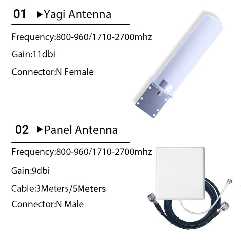 2G 3G 4G 900 1800 2100 Mobile Amplifier 2 antenna repeater GSM repeater DS WDMA 2G 3G 4G repeater