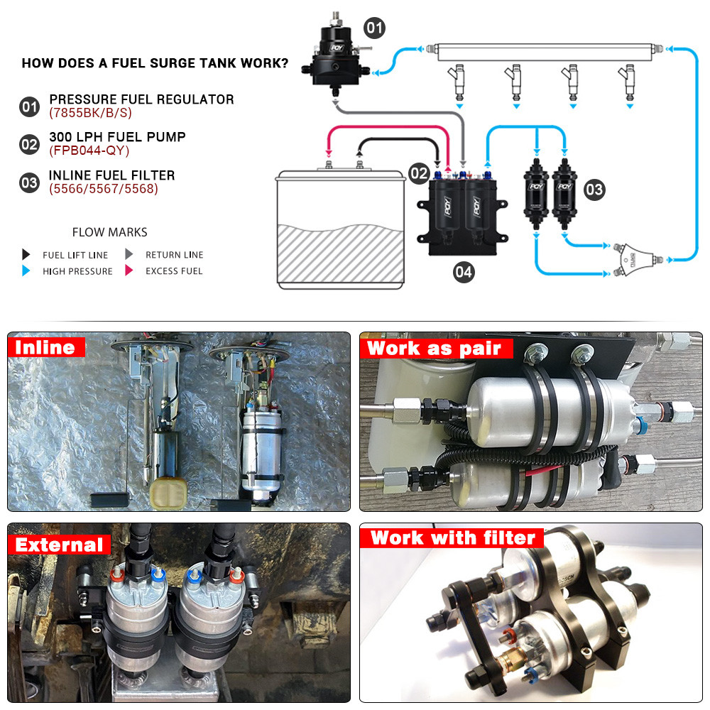 VR - TOP QUALITY EXTERNAL FUEL PUMP 044 OEM:0580 254 044 POULOR 300LPH COME WITH PQY PACK VR-FPB044