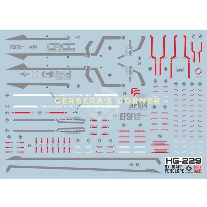 Grafi - Fluorescent Water Decal Hg Penelope Evolution Studio