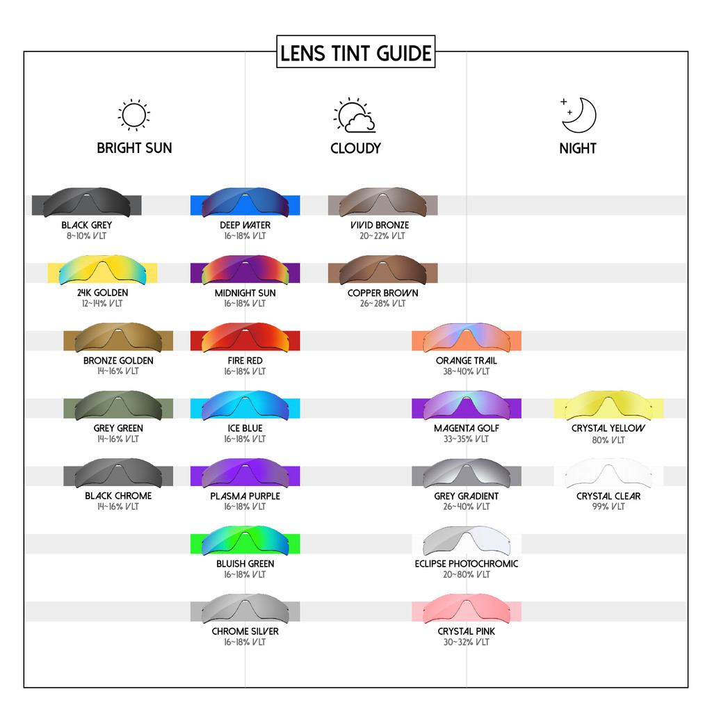 Bsymbo Polycarbonate POLARIZED Replacement Etch Lenses For Oakley Holbrook Metal Sunglasses OO4123 -