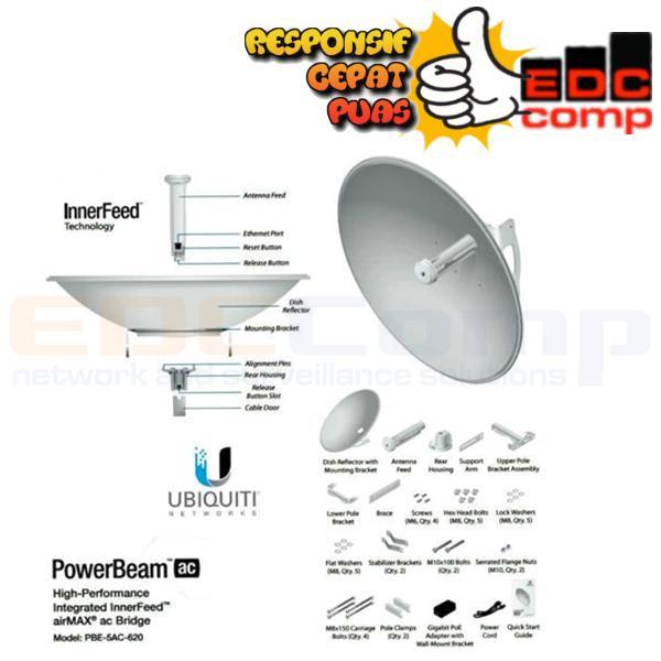 TERBARU Ubiquiti/ubnt Powerbeam 5AC 620, PBE5AC620, PBE-5AC-620, PBE 5AC 620