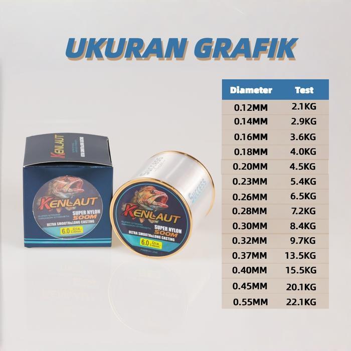 Senar Pancing 500M Nylon Strand Super Pro Fishing Line Kuat Dan Anti Keriting