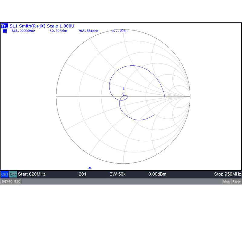 868MHz Fiber Antenna Outdoor OMNI Antenna 868 MHz Helium Bobcat Miner Hotspot Antennas for
