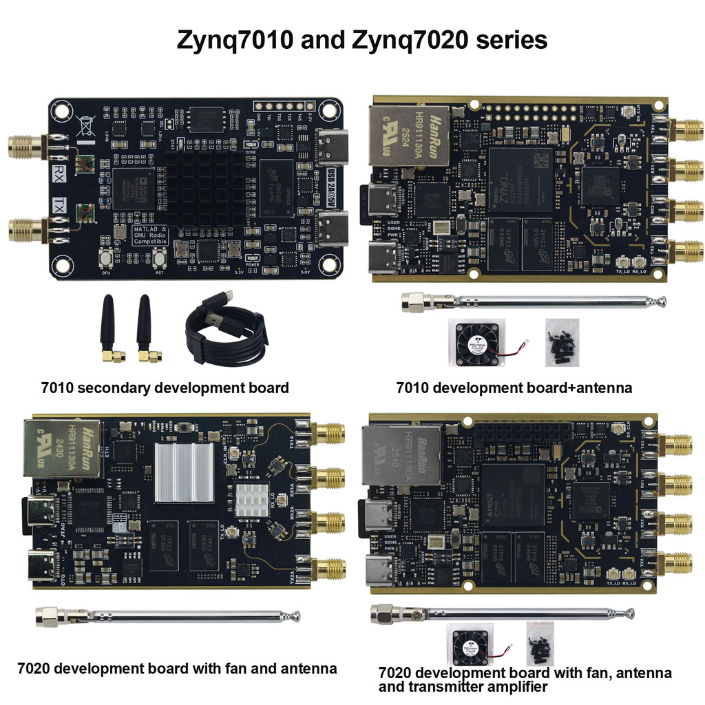 HamGeek SDR Radio Zynq7010+AD9363 SDR Software Defined Radio Development Board for Pluto SDR MATLAB
