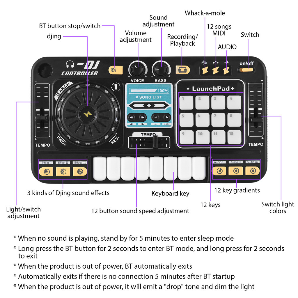 DJ Controller for Kids DJ Disc Player Electronic Keyboard DJ Mixer Table with Microphone Dynamic