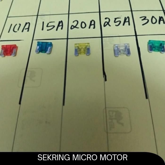 Jual Sekring Motor Pcx Nmax Vario