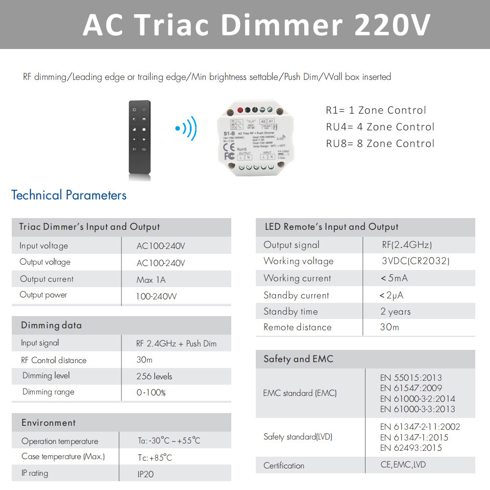 MJJC LED Dimmer Switch 110V 220V 230V AC Triac LED Dimer 220 Volts Dimmer WIFI Wireless Remote