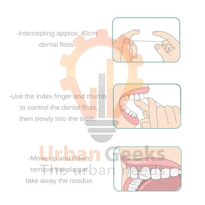 58x7- Dr Bei Dental Floss Roll Teeth Flossing 50M/Pack Benang Gigi