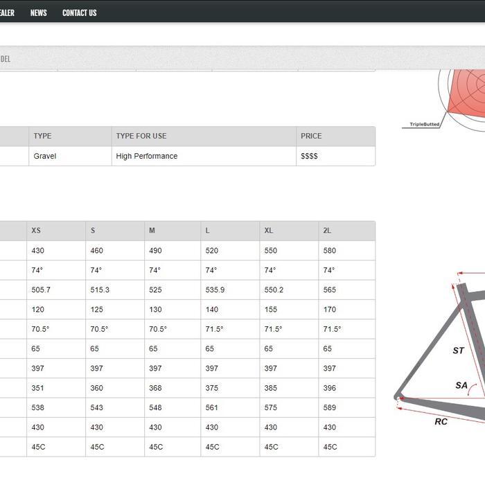 Frame 700 Road Gravel Mosso 730Gvl Discbrake Technology Mosso 710Tcs