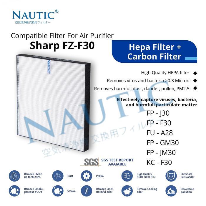 Covenant - filter udara buat fp f30y pengganti hepa filter FZ-F30HFE