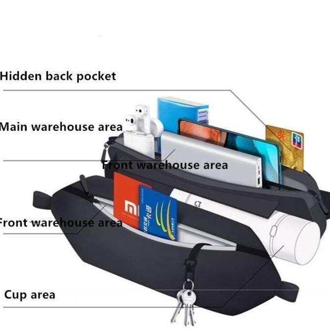Banyak Dicari Xiaomi Bumbag Sling Chest Waist Bag Waterproof Tas Pinggang Sepeda Anti Air Terlariss