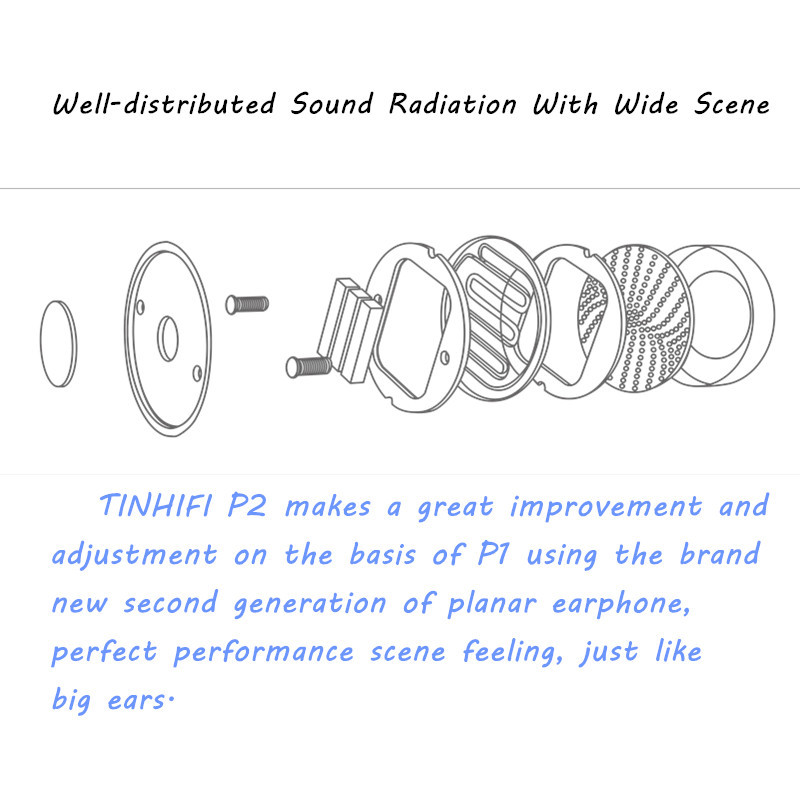 TINHIFI P2 HIFI Earphone Planar-Diaphragm Driver Metal DJ Earbuds 2PIN Cable TIN P1 T4 T3 T2 In-ear 