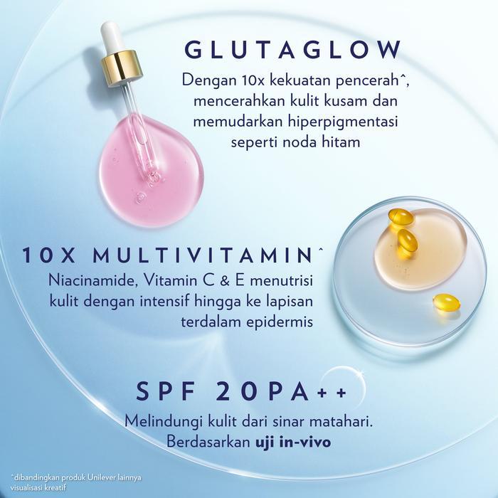 i0cc- Vaseline Body Serum Body Lotion Soft Glow With Niacinamide, 100X Vitc & Spf20 180Ml
