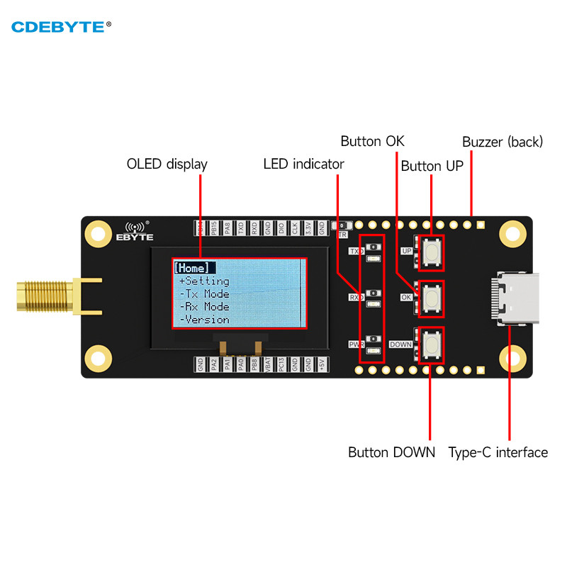 Lora Offline Test Kit Oled Screen Rf Transceiver Cdebyte E220-400Mbh-Sc Soldered With Module