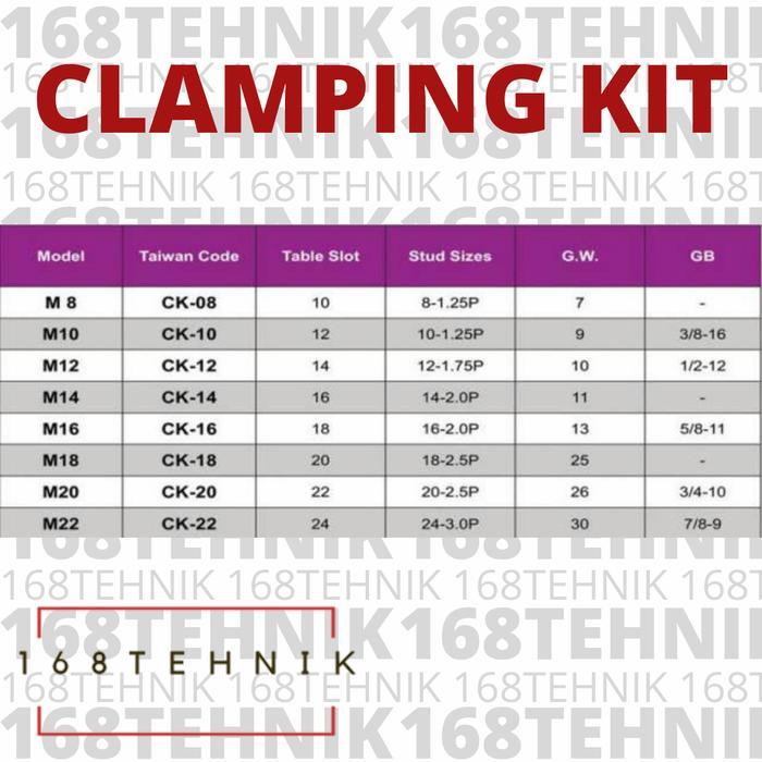 BIGSALE CLAMPING KIT M14 / CLAMP SET 14 / JEPIT CLAMPING / KLEM PROSES MILLING