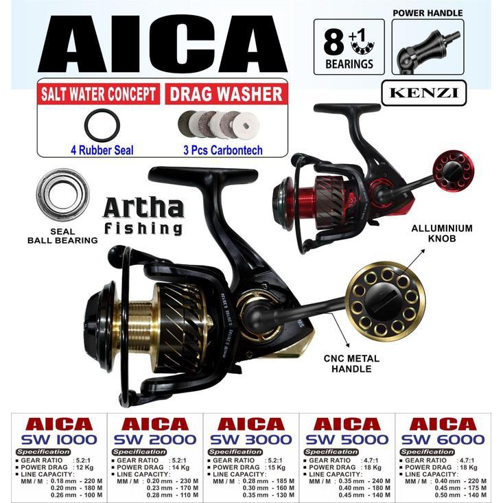REEL KENZI AICA PRO SW 1000 2000 3000 5000 6000