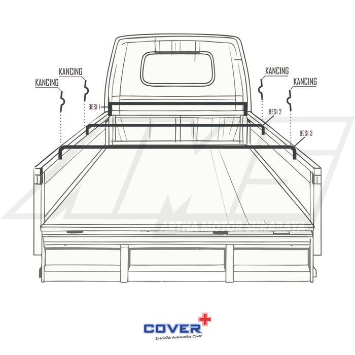 Cover Terpal Tutup Bak Mobil Pickup Granmax Grandmax Gran Max Grand Max