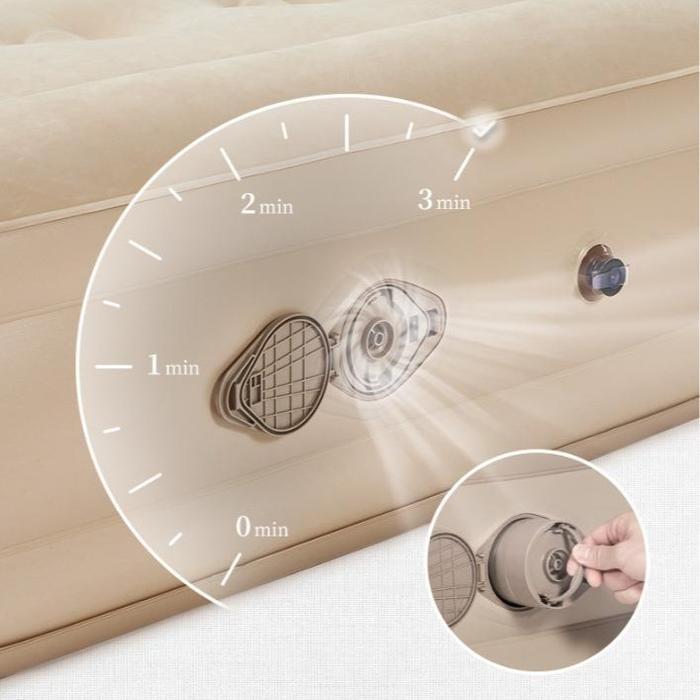 Terbaru MATRAS ANGIN + POMPA ELEKTRIK / KASUR CAMPING NATUREHIKE CNH22DZ002