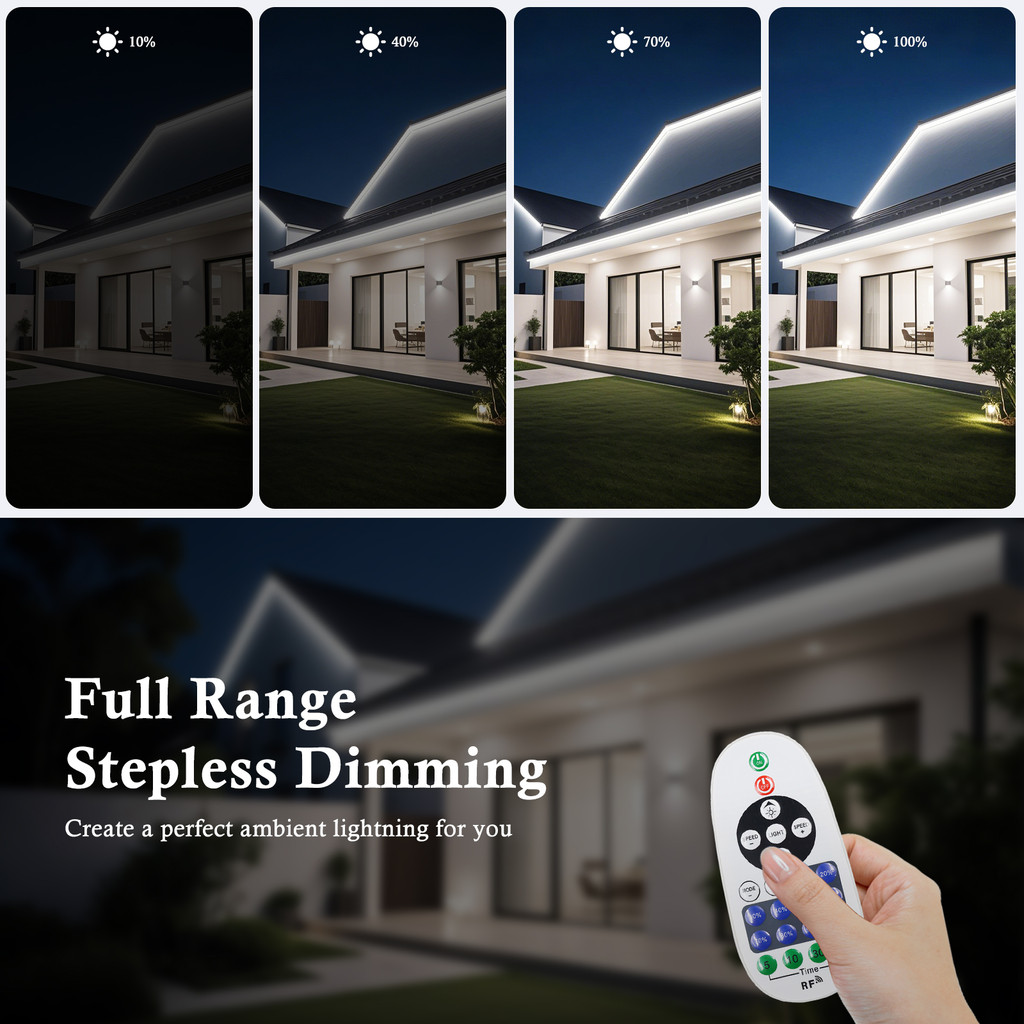 AC 110V 220V LED Strip Dimmer 23 Keys RF Remote Controller Dimmer for Dimming LED String/LED