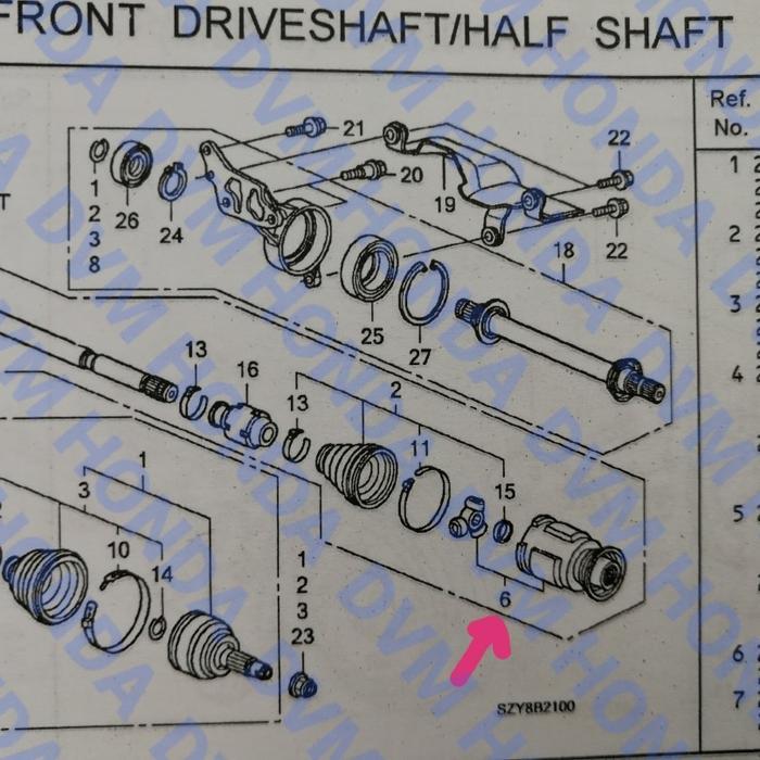 Cv Joint/As Roda Dalam Kanan Unifar Freed