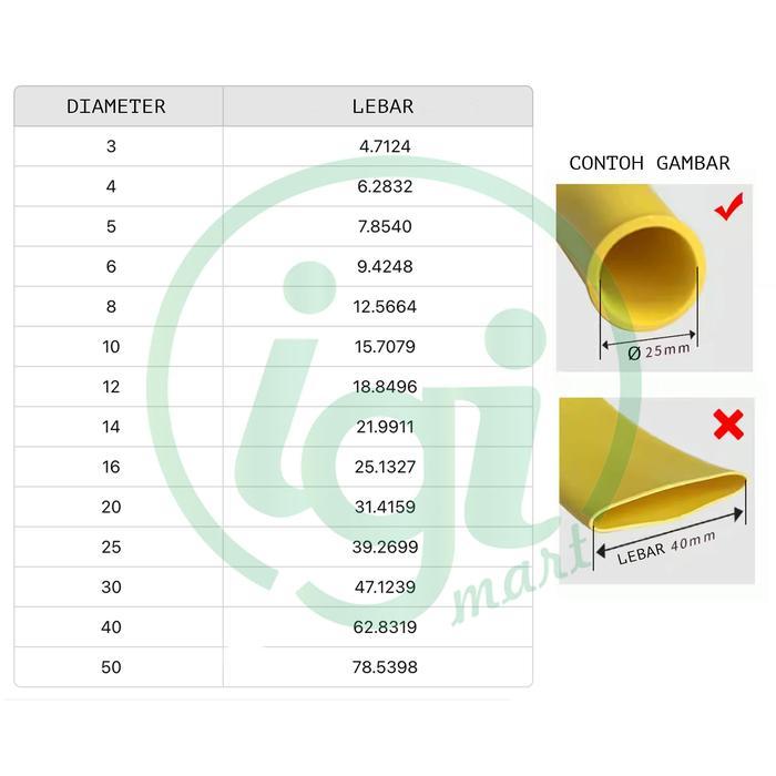 NEW ISOLASI BAKAR 16 MM HEAT SHRINK HS-16 SELONGSONG SELANG KABEL 16MM