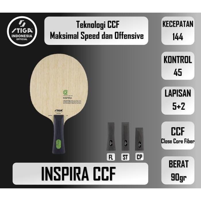 Stiga Inspira Ccf Kayu Blade Pingpong Standar Ittf Jttaa