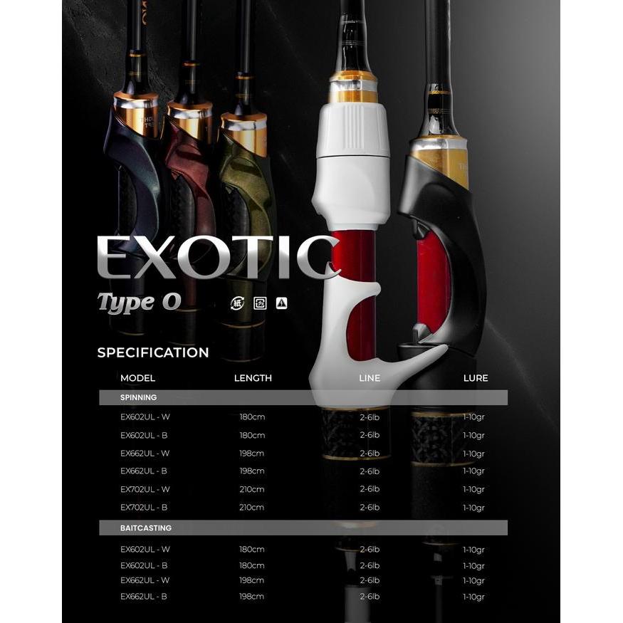 JORAN IROLY EXOTIC TYPE O UL SOLID CARBON FUJI