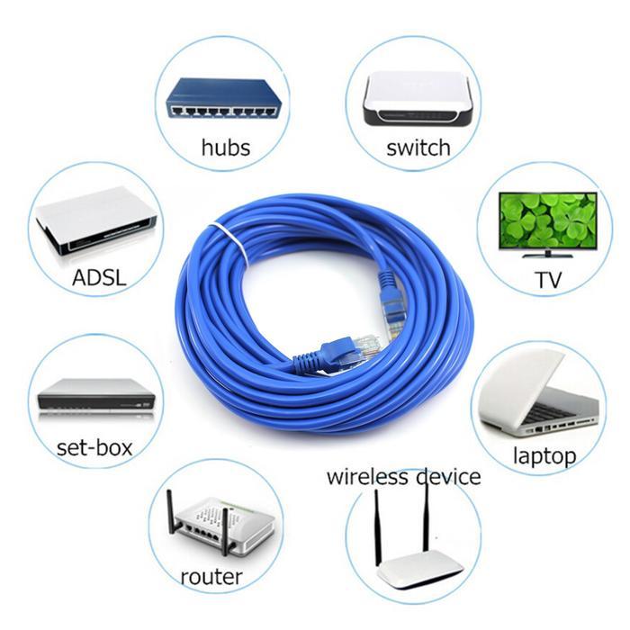 Suksestech Kabel Lan 20M Cat 5 / Kabel VTP 20 Meter Pabrikan High Quality Putih