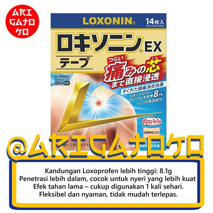 Daiichi Sankyo Loxonin Ex Tapes / Lotion Liquid Cair Koyo Jepang