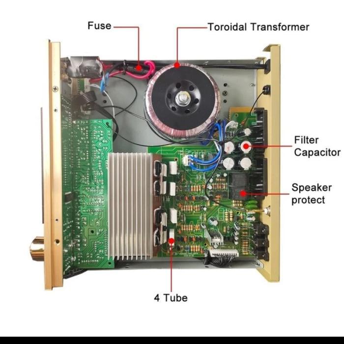Amplifier Bluetooh Usb Amplifier Sunbuck Av-80 Top Suara #Gratisongkir