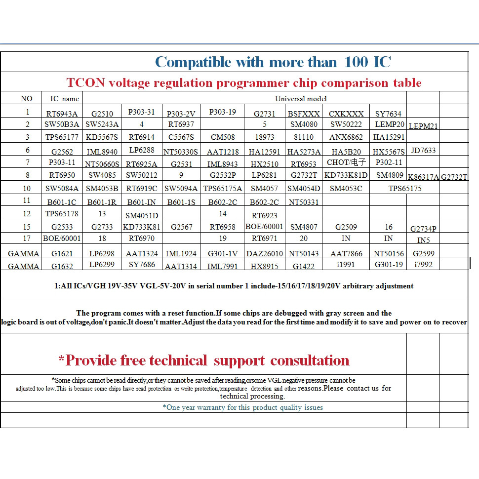 tjkj tcon v1.2 vgh vgl vcom voltage regulation programmer vgh vgl vcom burning tool voltage