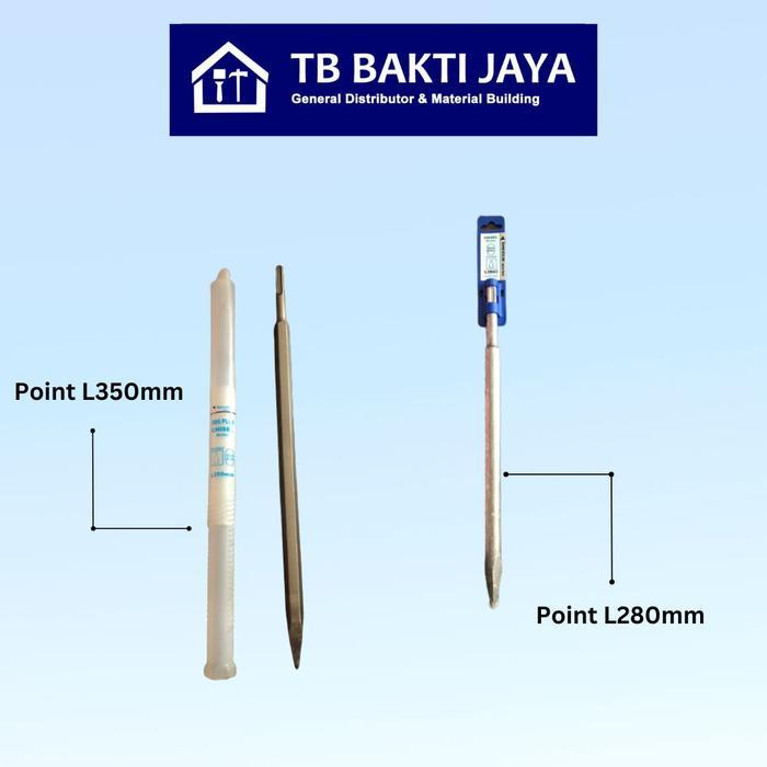 TERLARIS Mata Bor Beton Bobok / Chisel SDS Plus / Mata Bor Beton