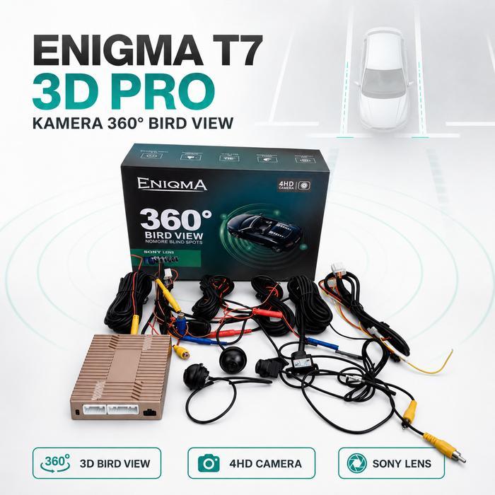 Camera / Kamera 360 3D Pro HD Enigma resmi