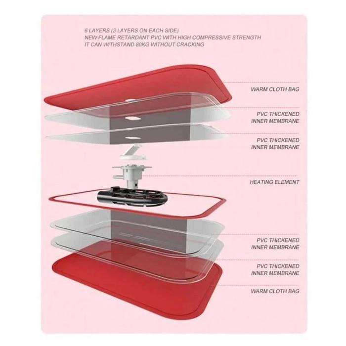 Bantal Penghangat Perut Haid Elektrik Kompres Hot Water Bag - Qm-9527