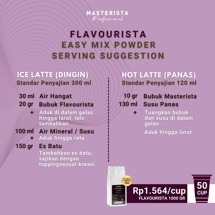 Bubuk Minuman Matcha 1000 Gram - Flavourista Easy Mix