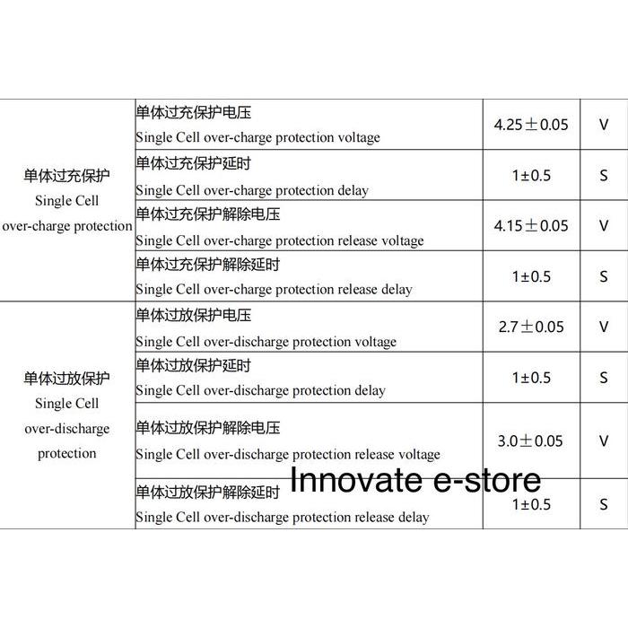 Bms baterai batre lithium 18650 12V merek DALY