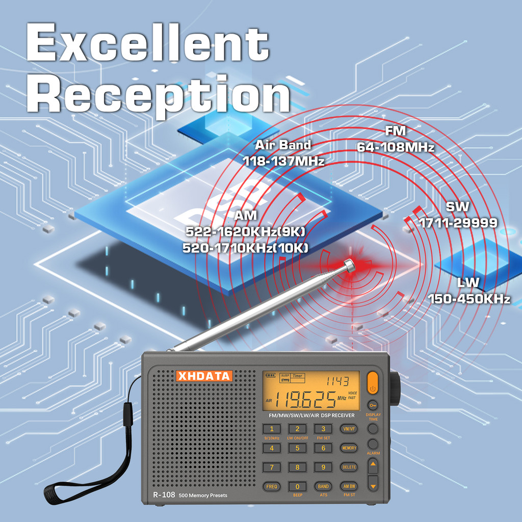 XHDATA R-108 Digital Portable Radio Stereo FM LW SW MW Full-Band Radio DSP Radio Receiver